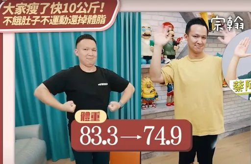 蔡阿嘎團隊實測懶人瘦身法 他3個月瘦快10公斤