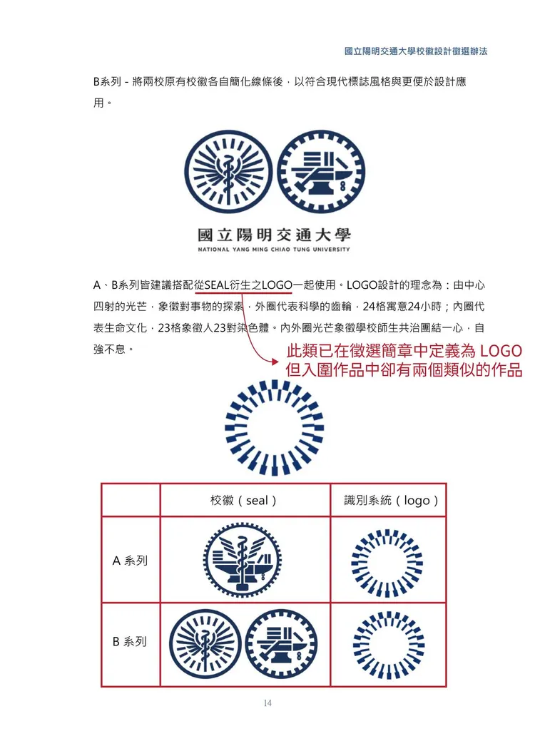 學生質疑，進入複賽的作品中「編號2」與「編號5」此類作品視為識別Logo，但「編號2」作品進入了校徽Seal徵選複賽。讀者提供