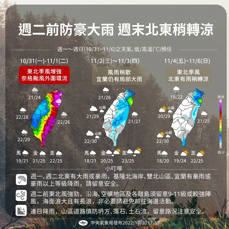 未來一週天氣。翻攝氣象局臉書