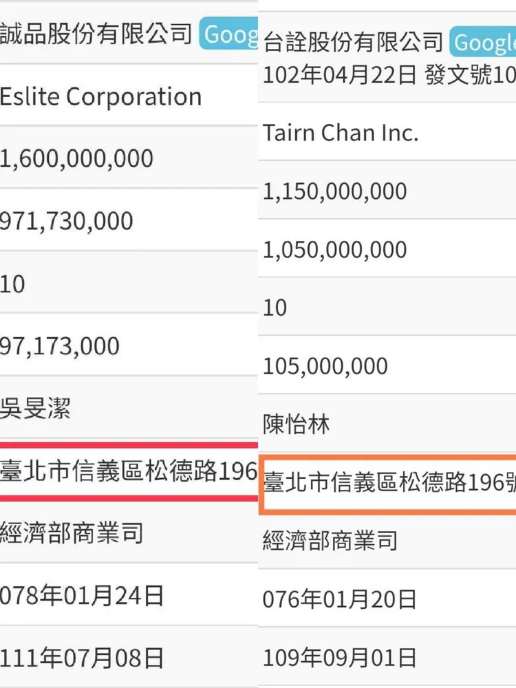 誠品股份及台詮公司的登記地址相同。翻攝畫面