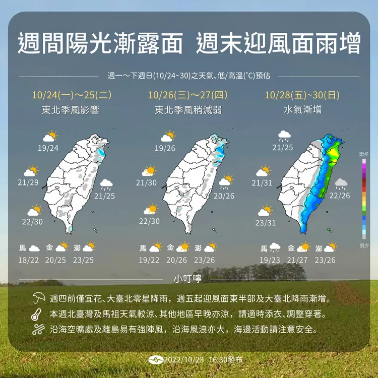 一周天氣變化。氣象局提供