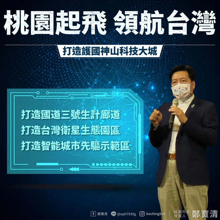 鄭寶清提出桃園起飛領航台灣，打造護國神山科技大城。鄭寶清競辦供