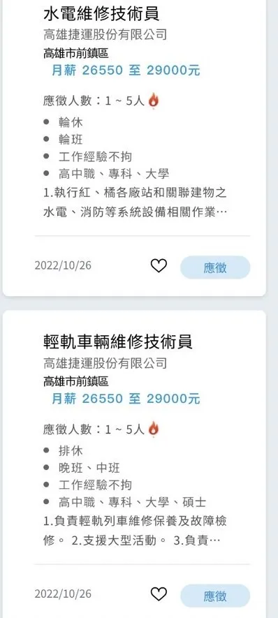 高捷現今開出的職缺,起薪幾乎都在2萬多元。翻攝1111人力銀行網站