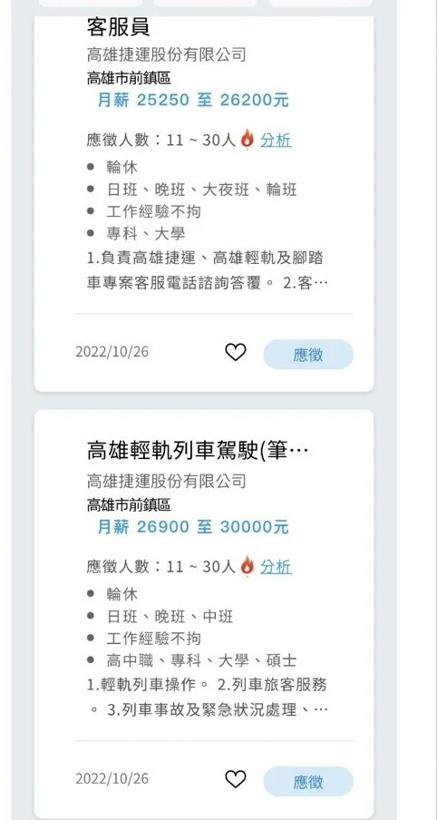 高捷現今開出的職缺,起薪幾乎都在2萬多元。翻攝1111人力銀行網站