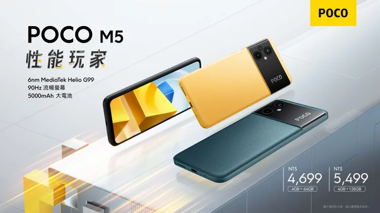 POCO M5（4GB+64GB）早鳥價4,199元。業者提供