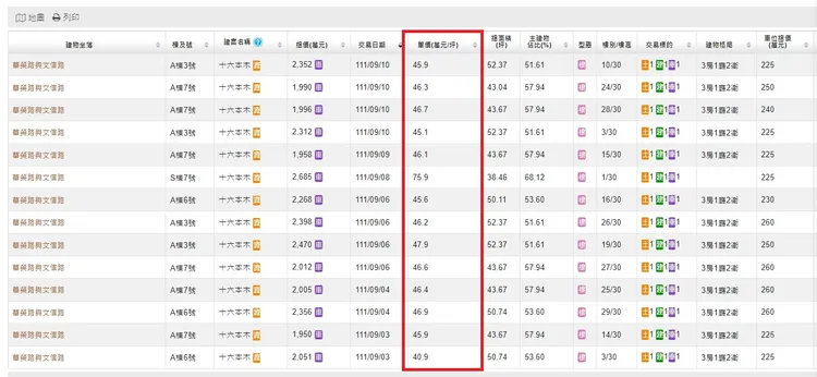 「十六本木」實登內容