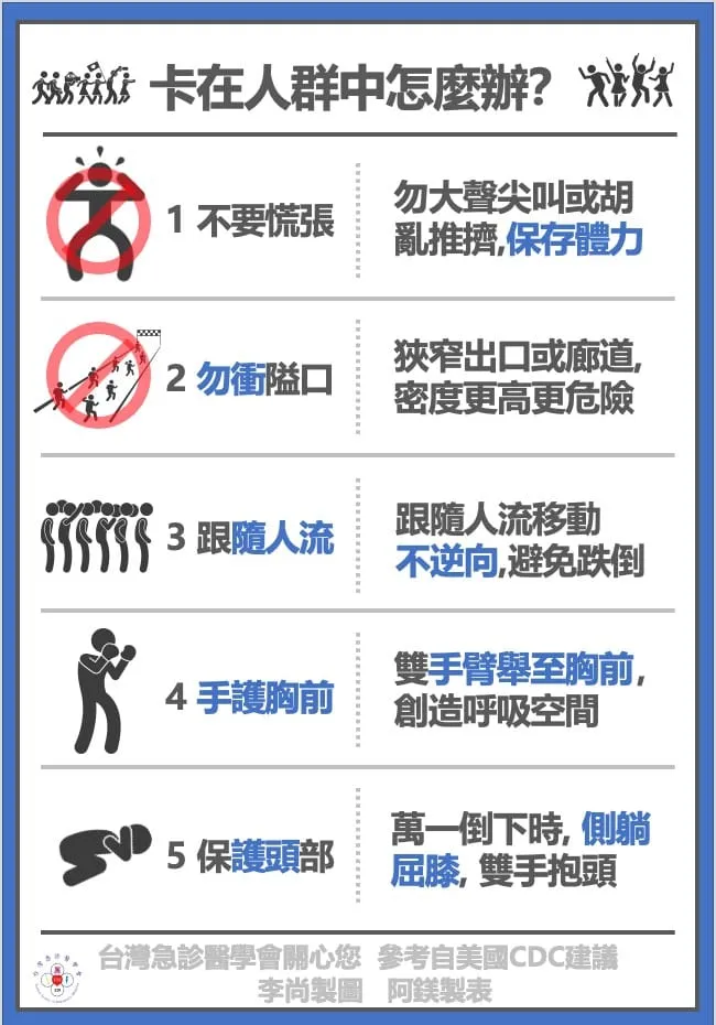 翻攝自臉書/台灣急診醫學會