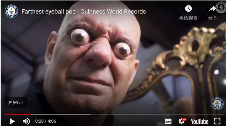 像是卡通一樣把眼睛推出眼窩。Guinness World Records Youtube