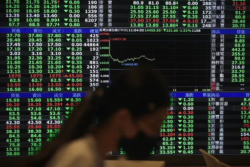 9月金融業大賣台股1400億　銀行業賣最兇