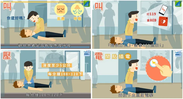 照護線上分享「即刻救援，叫叫壓電！急救重點學起來」影片，簡單易懂輕鬆學會。翻攝「照護線上」的YouTube頻道