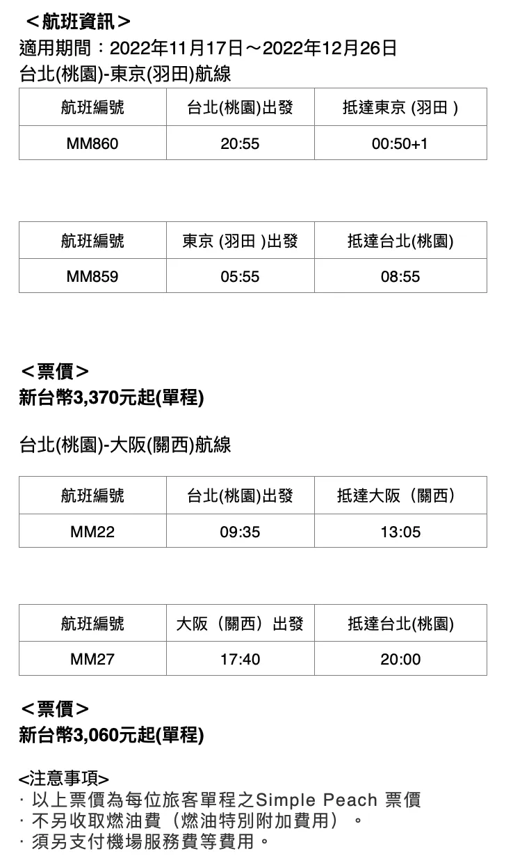 樂桃推東京、大阪促銷票航班時間。業者提供