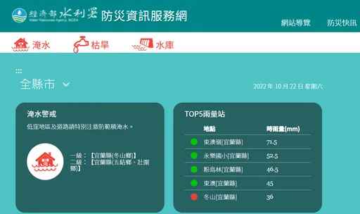 热带性低气压带来降雨　水利署针对宜兰县这3处发布淹水警戒