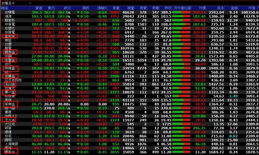 免隔離新規紓解產險理賠壓力 分析師解讀跟護盤有關