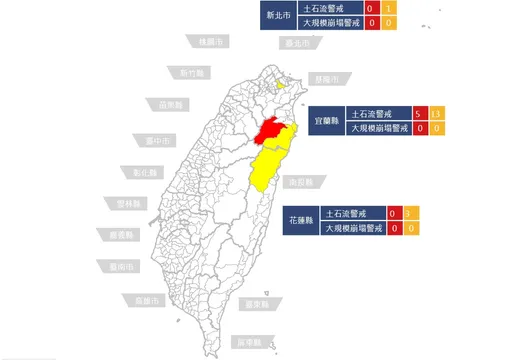 豪雨開炸!農委會發布土石流警戒 紅色5條、黃色17條