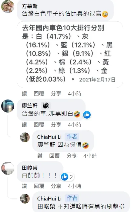 翻攝自臉書「路上觀察學院」