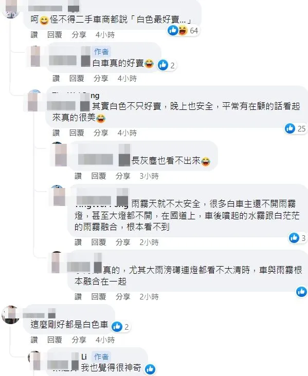 翻攝自臉書「路上觀察學院」