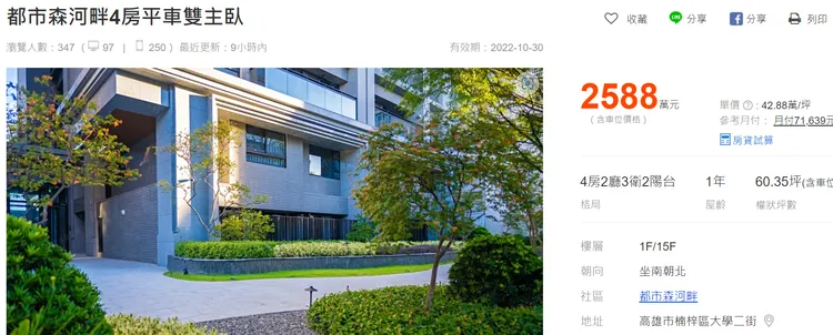 多名房仲認為目前在楠梓買房，單價35萬以上，產品具稀有性方可考慮。翻攝591