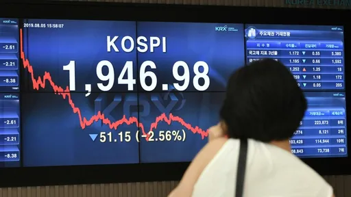 韓國擴大救市!擬提供1.23兆救市基金 不排除禁止作空