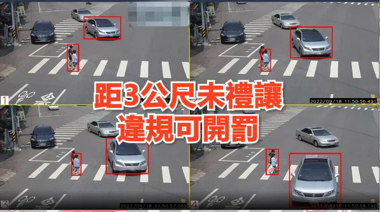 車輛行經行人穿越道，無論號誌如何，車與人相距3公尺內就會被系統判定不禮讓行人。警方提供