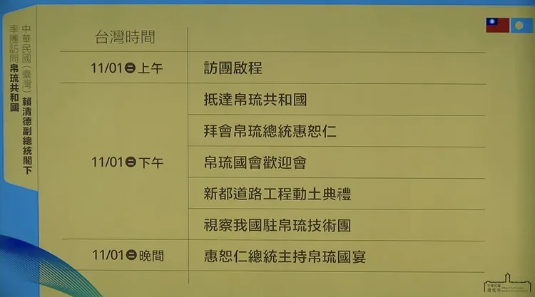 副總統賴清德11月1日至3日出訪帛琉，第一天將拜會帛琉總統惠恕仁。總統府提供