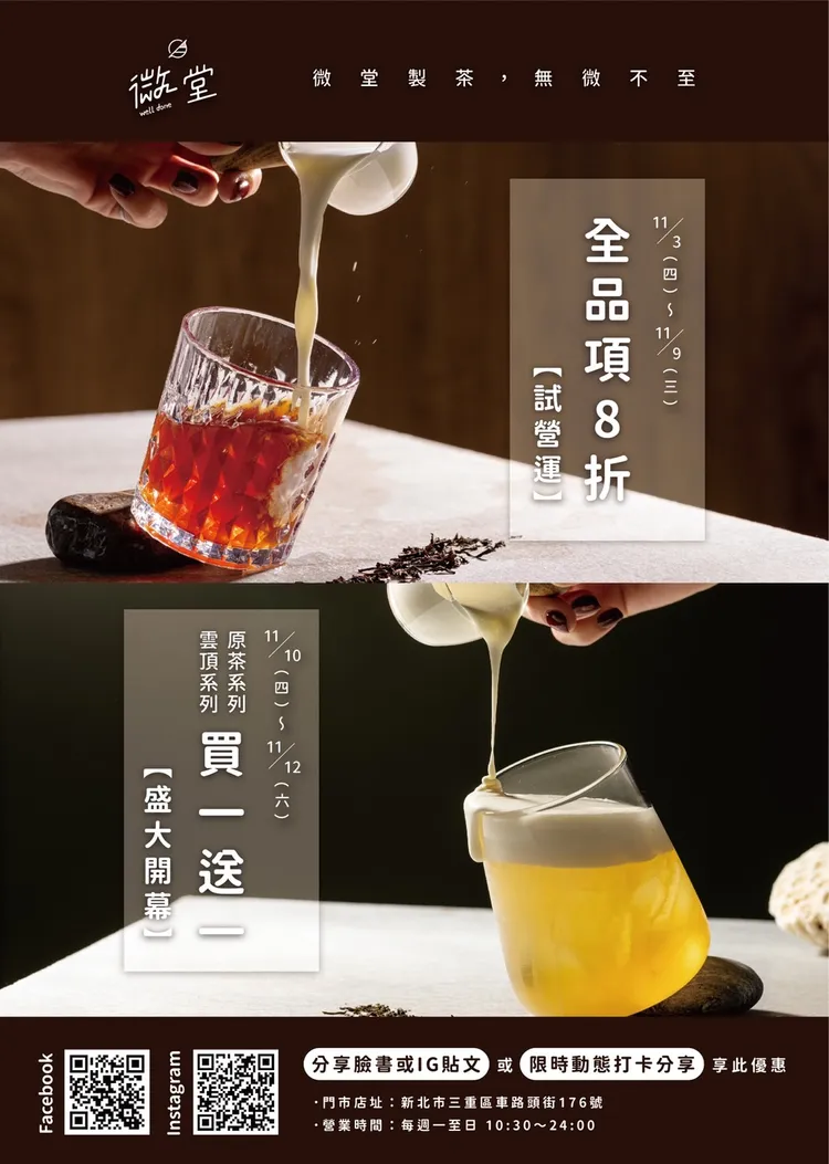 微堂首度插旗新北，歡慶三重店開幕推出限時3天買1送1優惠。業者提供