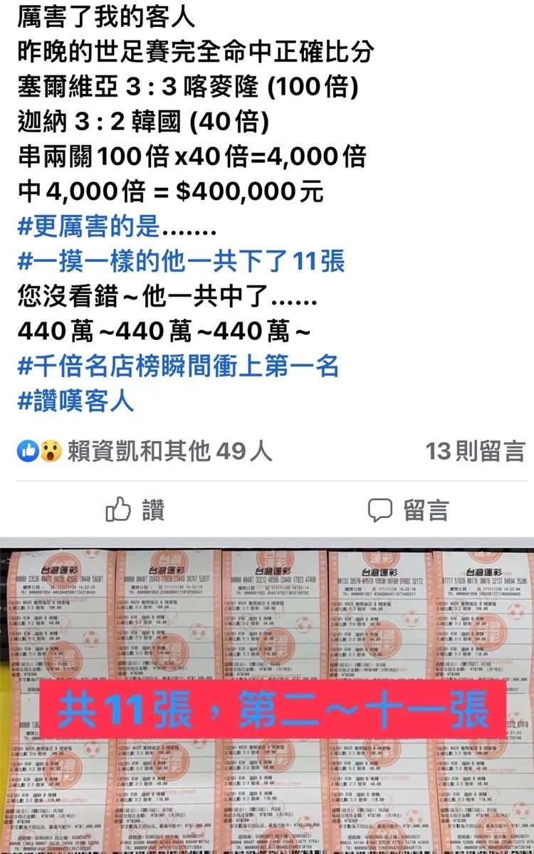 世足賽舉行讓許多運彩迷又充滿鬥志，希望透過投注成為百萬富翁夢想成真。何昱祺提供