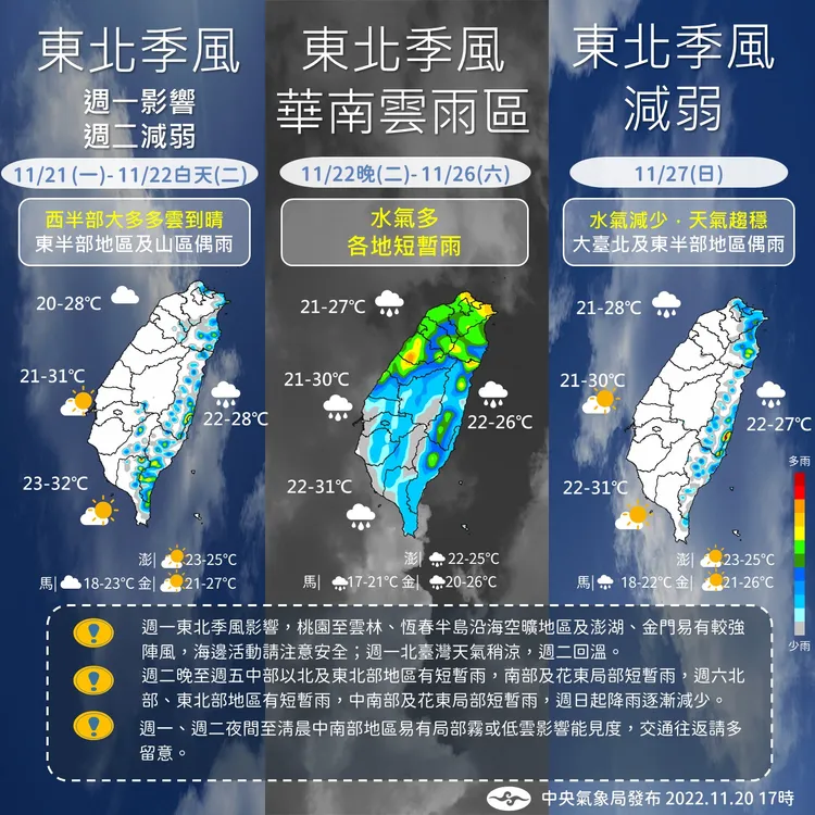 本周天氣變化。氣象局提供