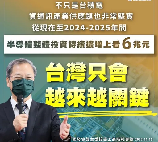 回應「去台化」擔憂！國發會龔明鑫：半導體投資續增上看6兆元　台灣只會越來越關鍵