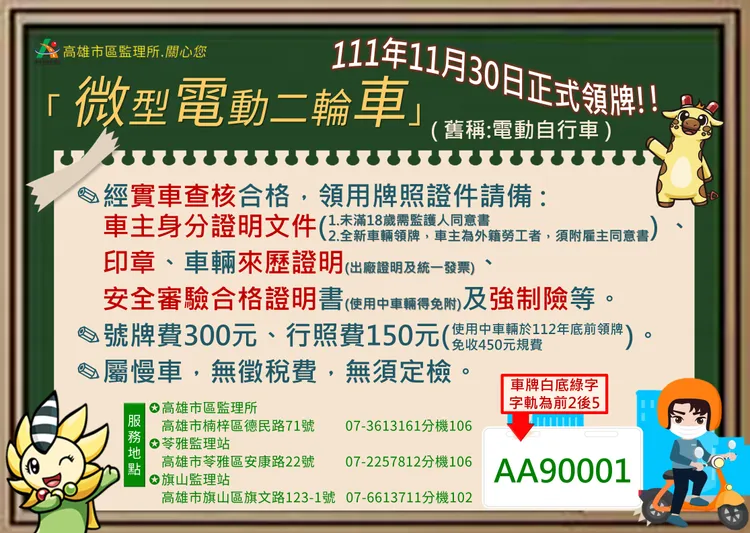 高雄市區監理所今舉辦微型電動二輪車領牌宣傳記者會。吳慧芬攝