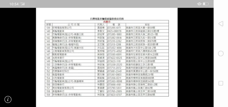 「台灣電能車輛發展協會」在高雄有21處會員，可代檢驗微型電動二輪車舊車，據此開立與「出廠證明」同等效力的證明。高雄市區監理所提供