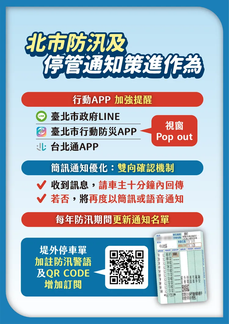 未來將加強通知車主。台北市政府提供