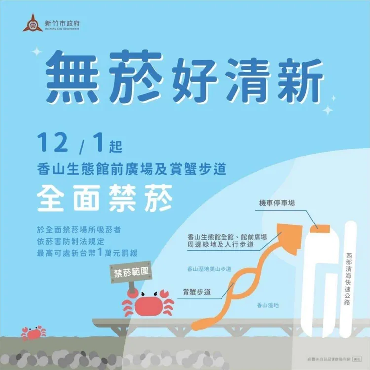 香山濕地生態館與賞蟹步道禁菸範圍。衛生局提供