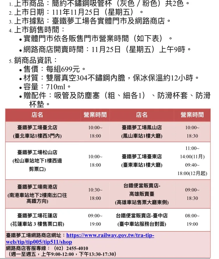 台鐵開賣計畫。台鐵提供