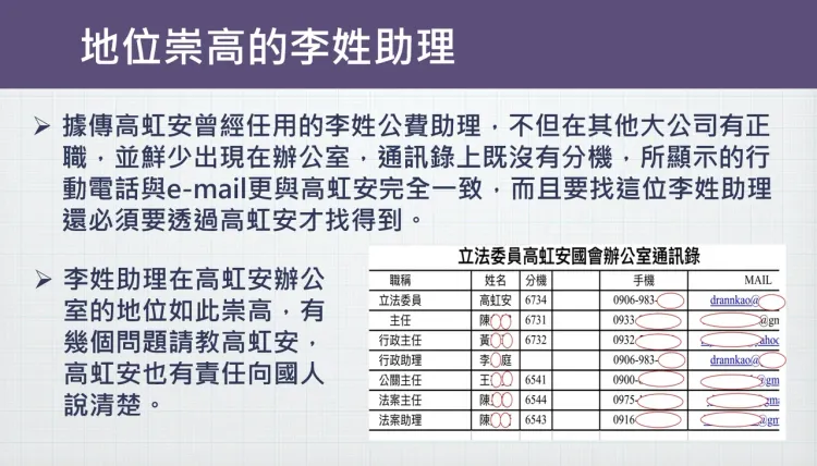林耕仁爆料，高虹安曾經任用的李姓公費助理，疑是為他的男友，連手機、信箱都跟高虹安一樣。林耕仁競辦提供