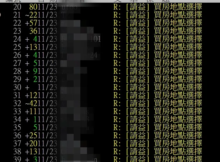 民眾因成家買房提出發問，引發不少網友回文。翻攝PTT房屋版