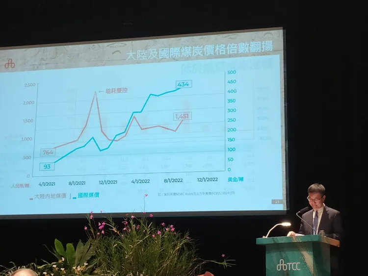 台泥、中橡今召開第3季聯合法說會，圖為台泥財務長于明仁在台上簡報。許麗珍攝