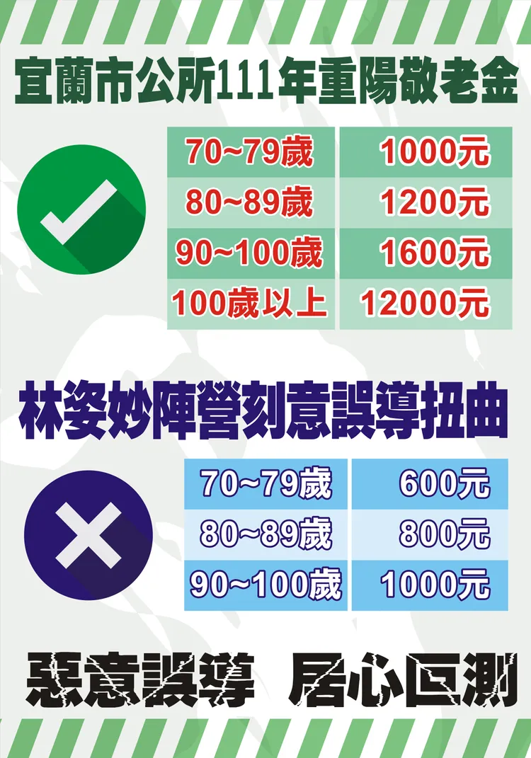 江競總痛批林姿妙陣營誤導扭曲。翻攝畫面