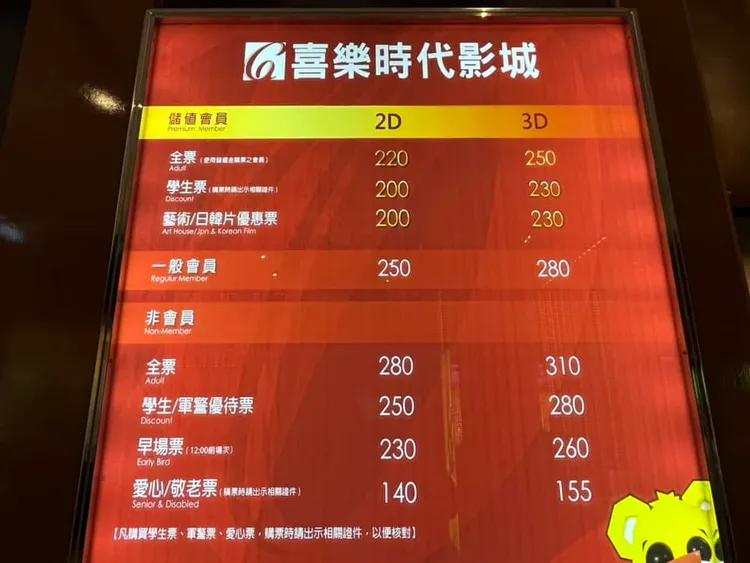 喜樂時代影城高雄總圖店的票價。翻攝自臉書高雄點