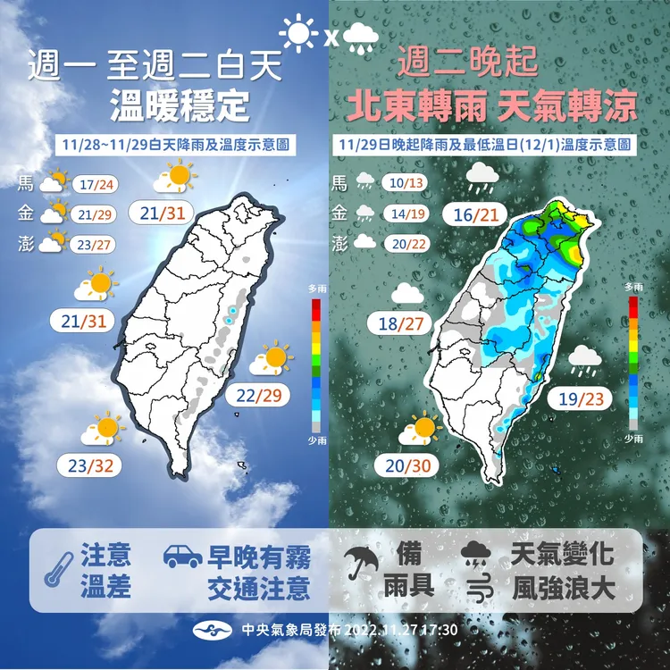 本周天氣變化。氣象局提供