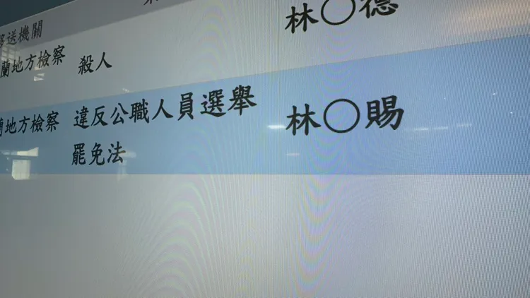 無黨籍頭城鎮長候選人林樂賜涉現金買票，法院上午召開羈押庭，諭知30萬元交保候傳。林泊志攝