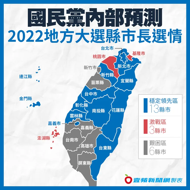 先前國民黨內部預測，基隆、桃園都是激戰區，這或許也是朱立倫將黃金週造勢辦在桃園的原因之一。