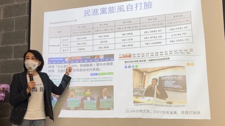 王鴻薇質疑，綠營此時端政策是不是「選前大撒幣」，更酸綠營自打臉。引自蕭羽耘臉書
