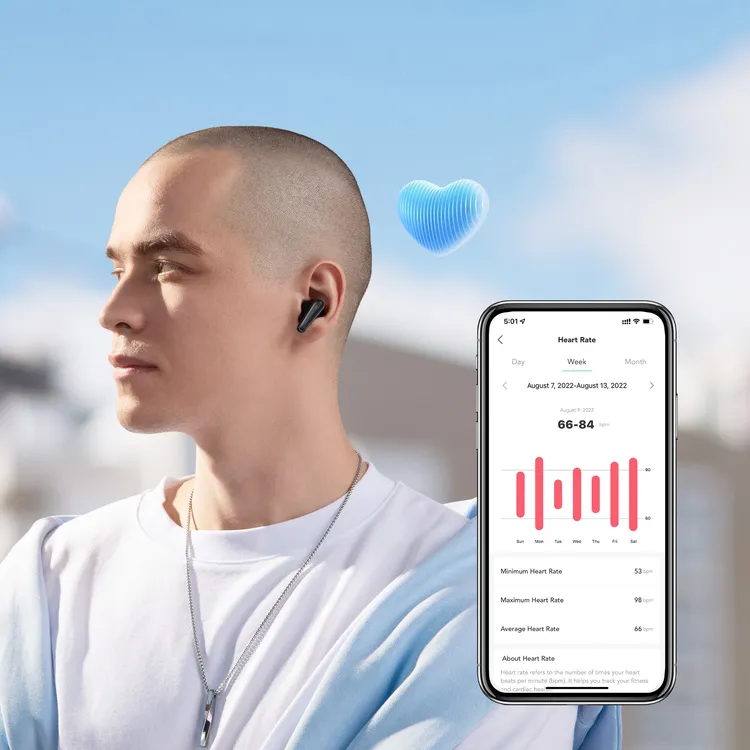 可察看心率及每日壓力測試，提供每週數據，掌握身體狀態。業者提供