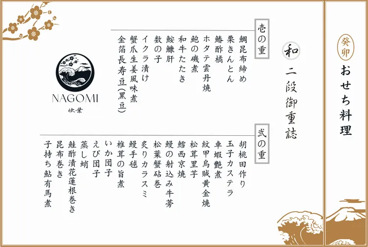 「NAGOMI御節料理－和 二段御重」菜單內，詳載了共28道和食美饌。業者提供