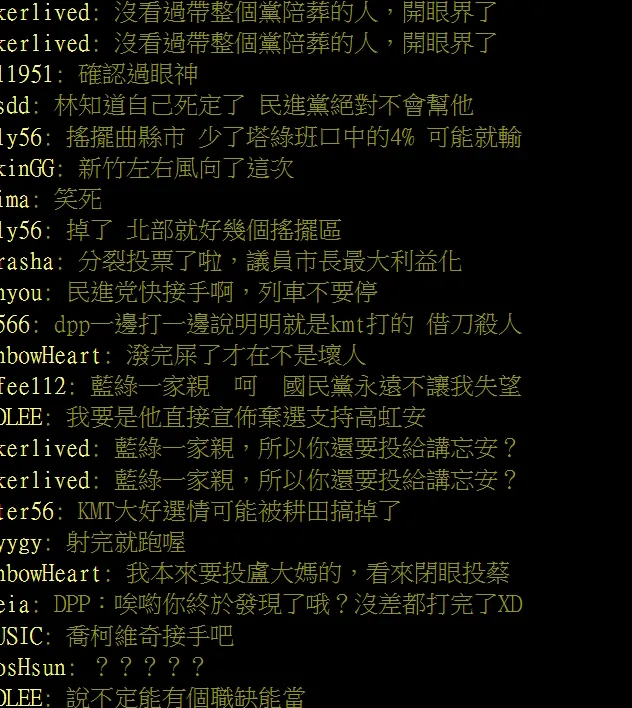 批踢踢多數網友對於林耕仁態度丕變直呼無法接受。引自批踢踢
