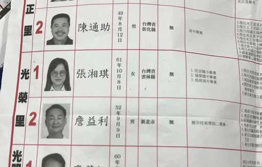 選舉公報出包!新莊光榮里2候選人號次錯置 選委會挨批影響公正性