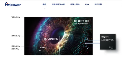 天钰:部分产品修正近尾声 三星TV Q4开始拉货了