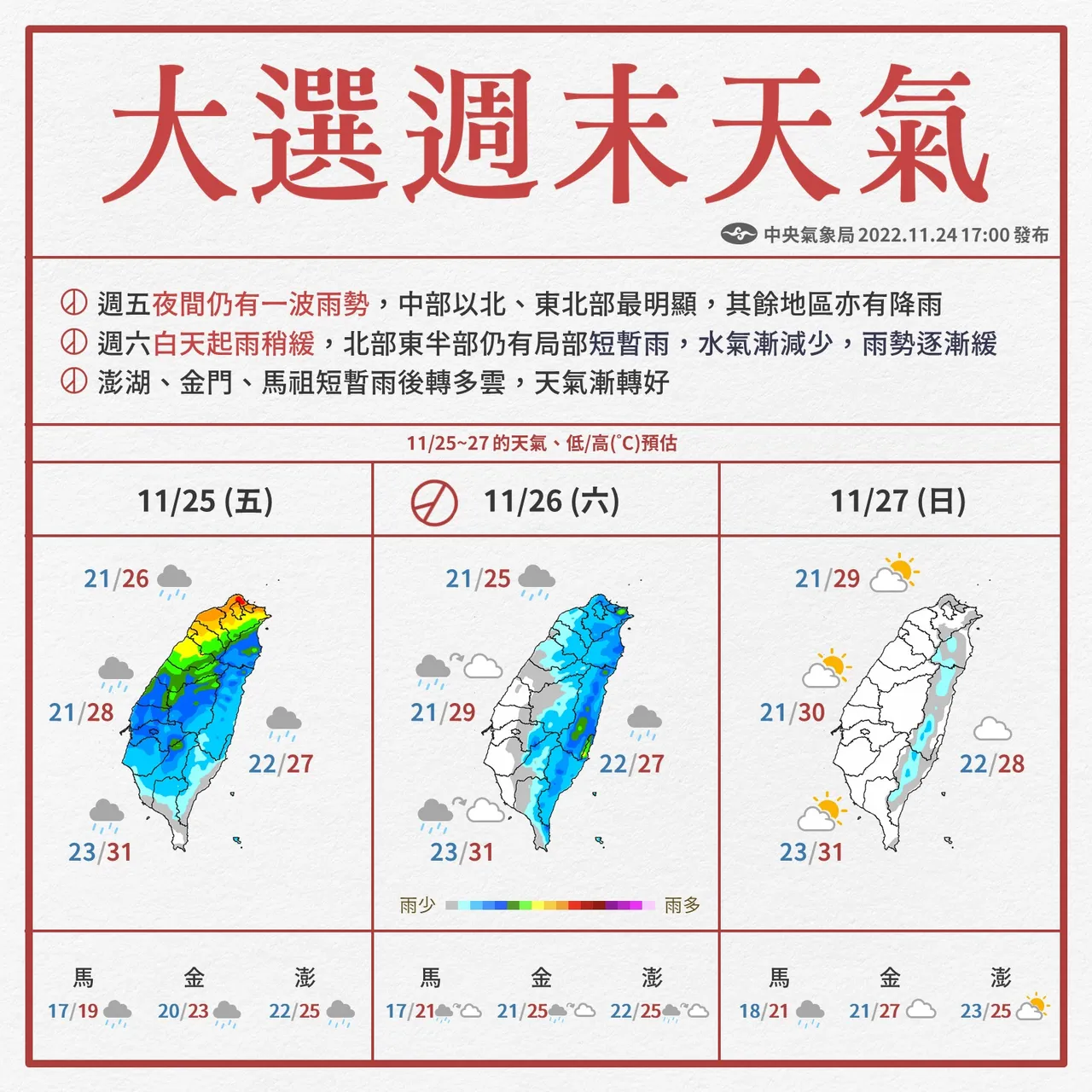 本周六就是大選日,各地天氣回穩。氣象局提供