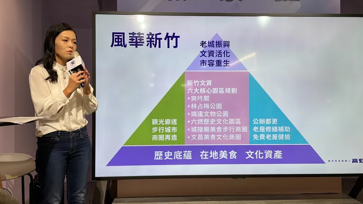 高虹安針對舊城區拋出「三主軸六大項目」誓言要讓老新竹展新生機。黃羿馨攝