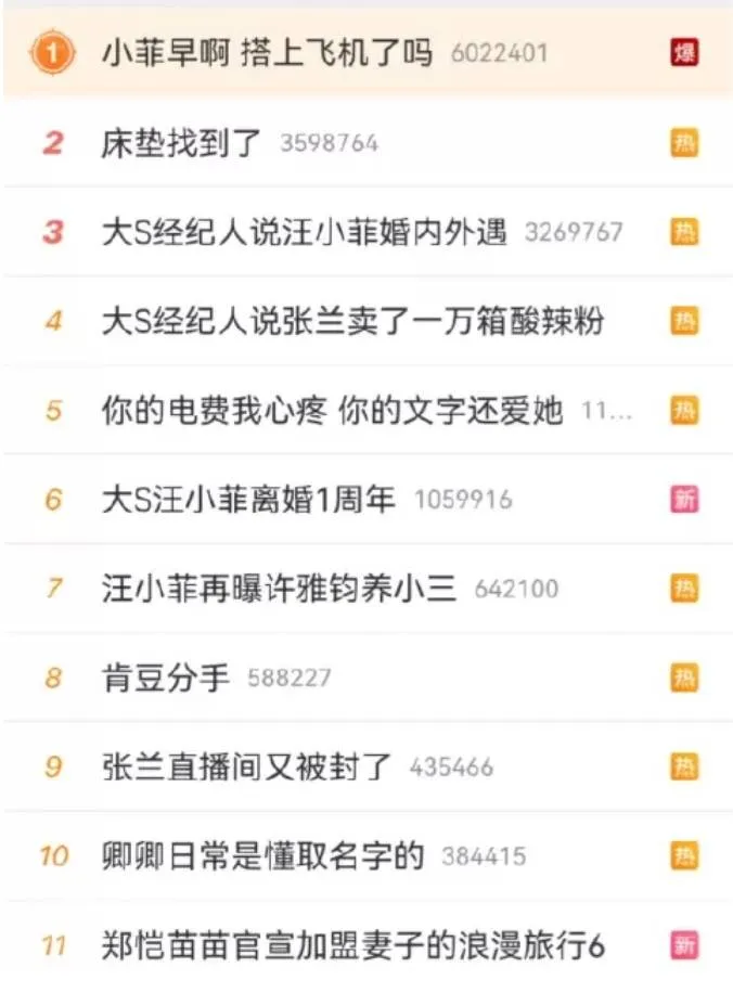 汪小菲和床墊攻占微博熱搜排行榜。翻攝微博熱搜